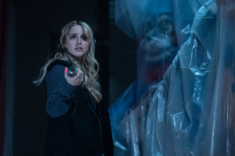 Five Nights at Freddy's 2